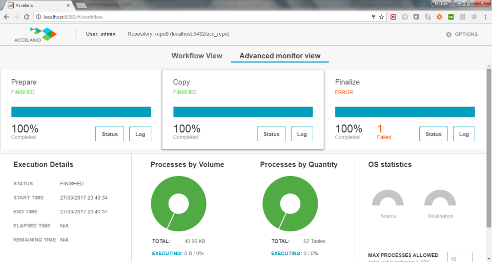 screenshot of Accelario Migration Suite